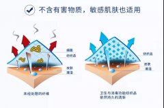 ����֮�����@Щ��������׌����Ʒ